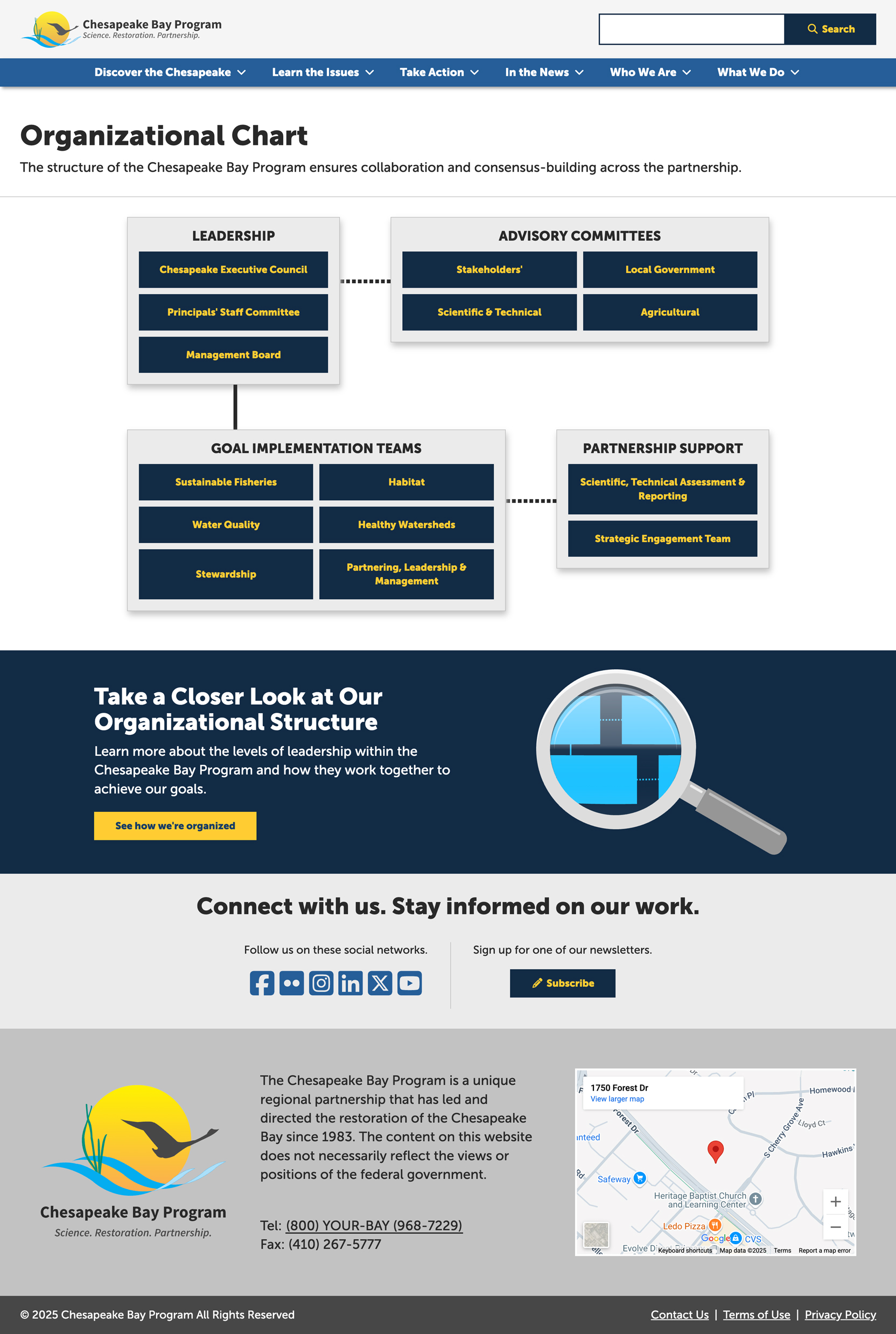 Redesigned group/team page